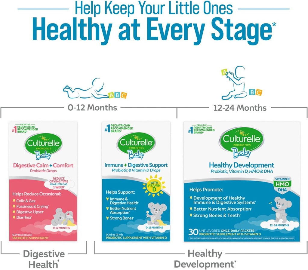 culturelle-baby-healthy-development-prob-6.jpg