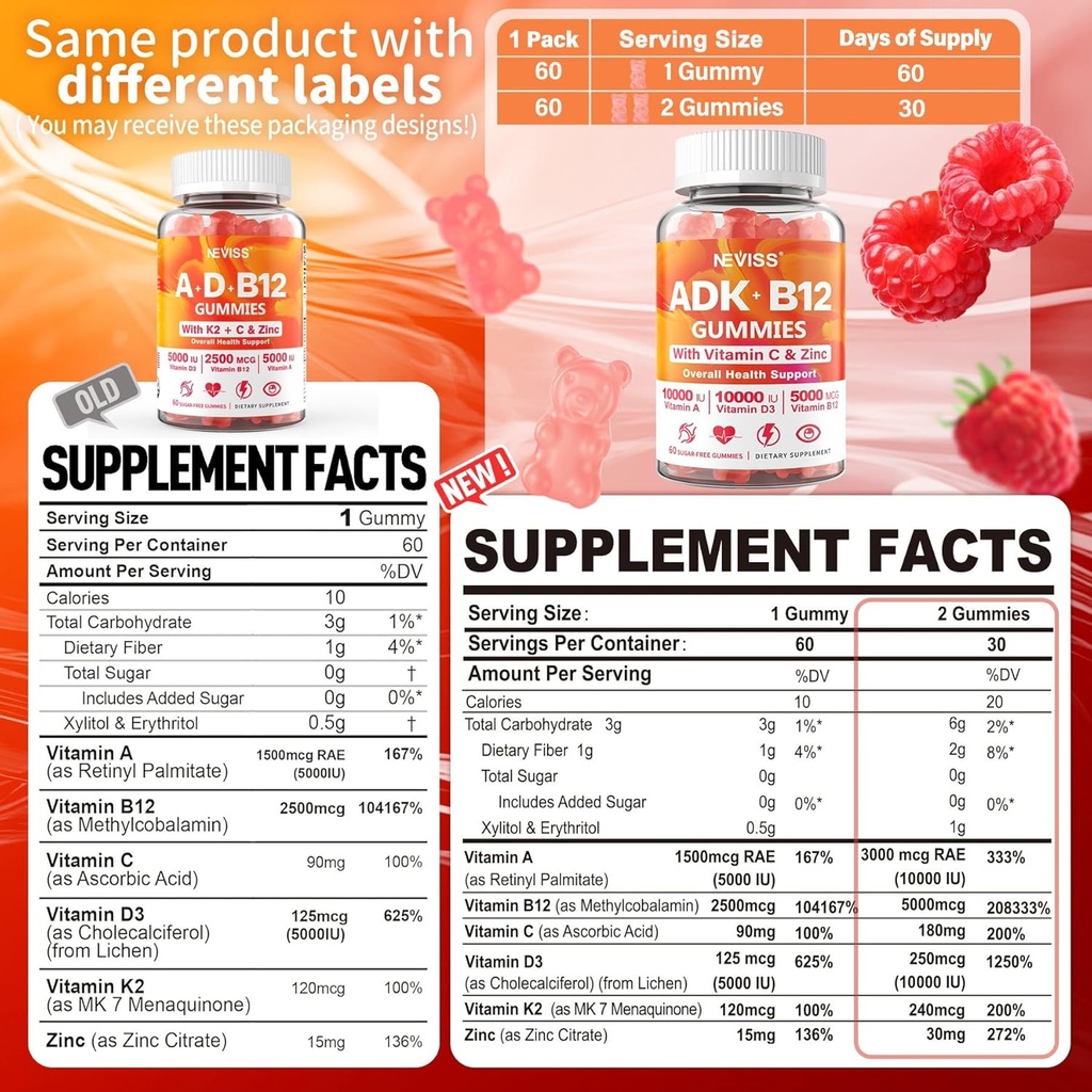 neviss-1pack-hydrolyzed-collagen-gummies-3.jpg