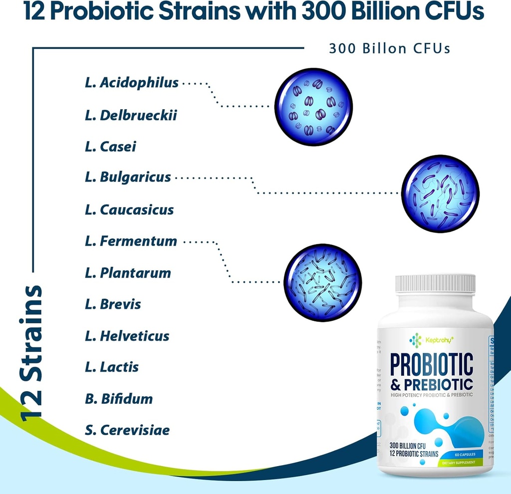 probiotics-for-women-and-men-300-billion-6.jpg