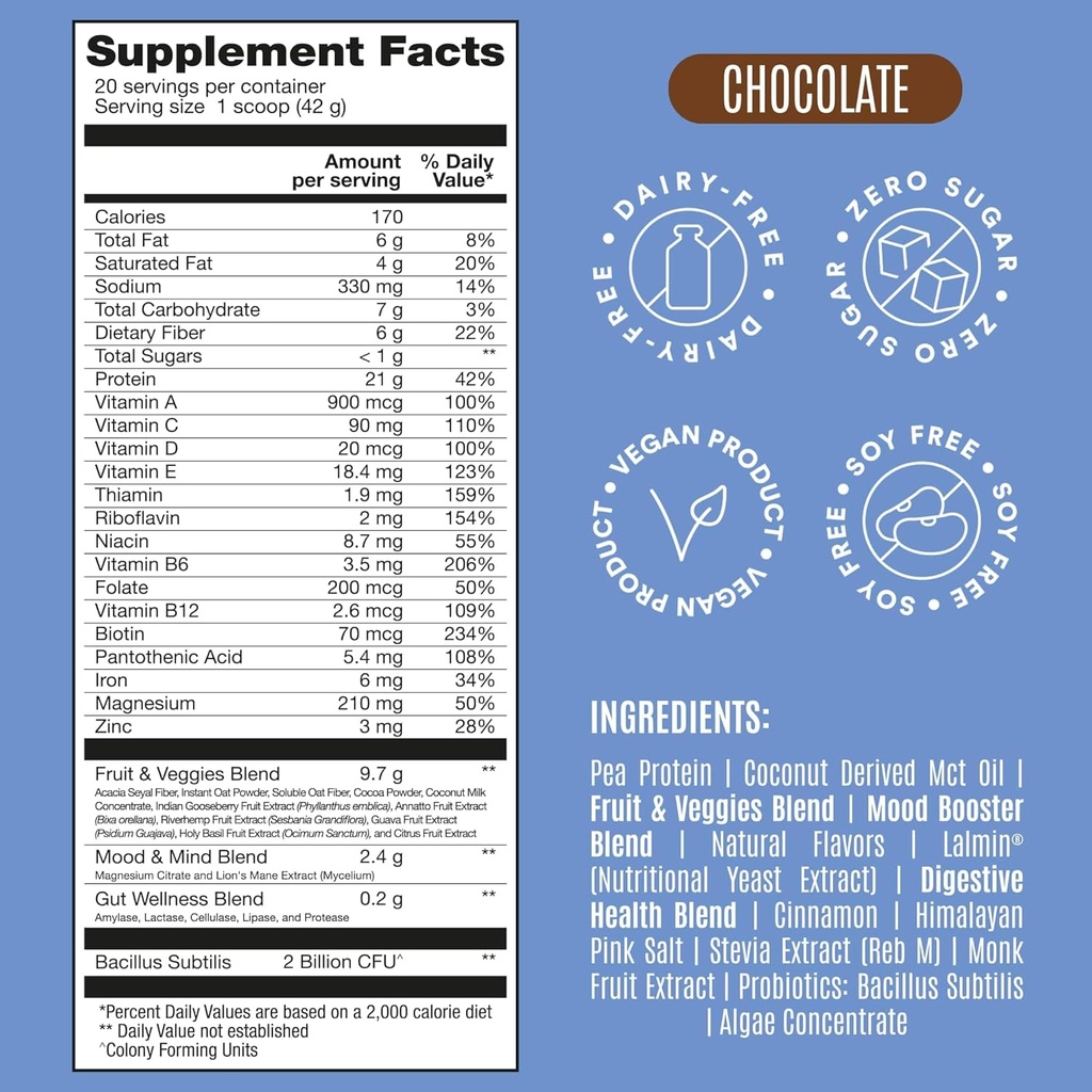 birdman-peacock-vegan-protein-powder-com-5.jpg
