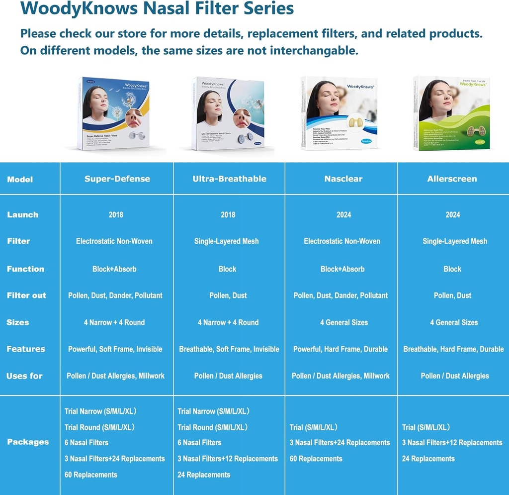 woodyknows-3-allerscreen-nasal-filters-w-6.jpg