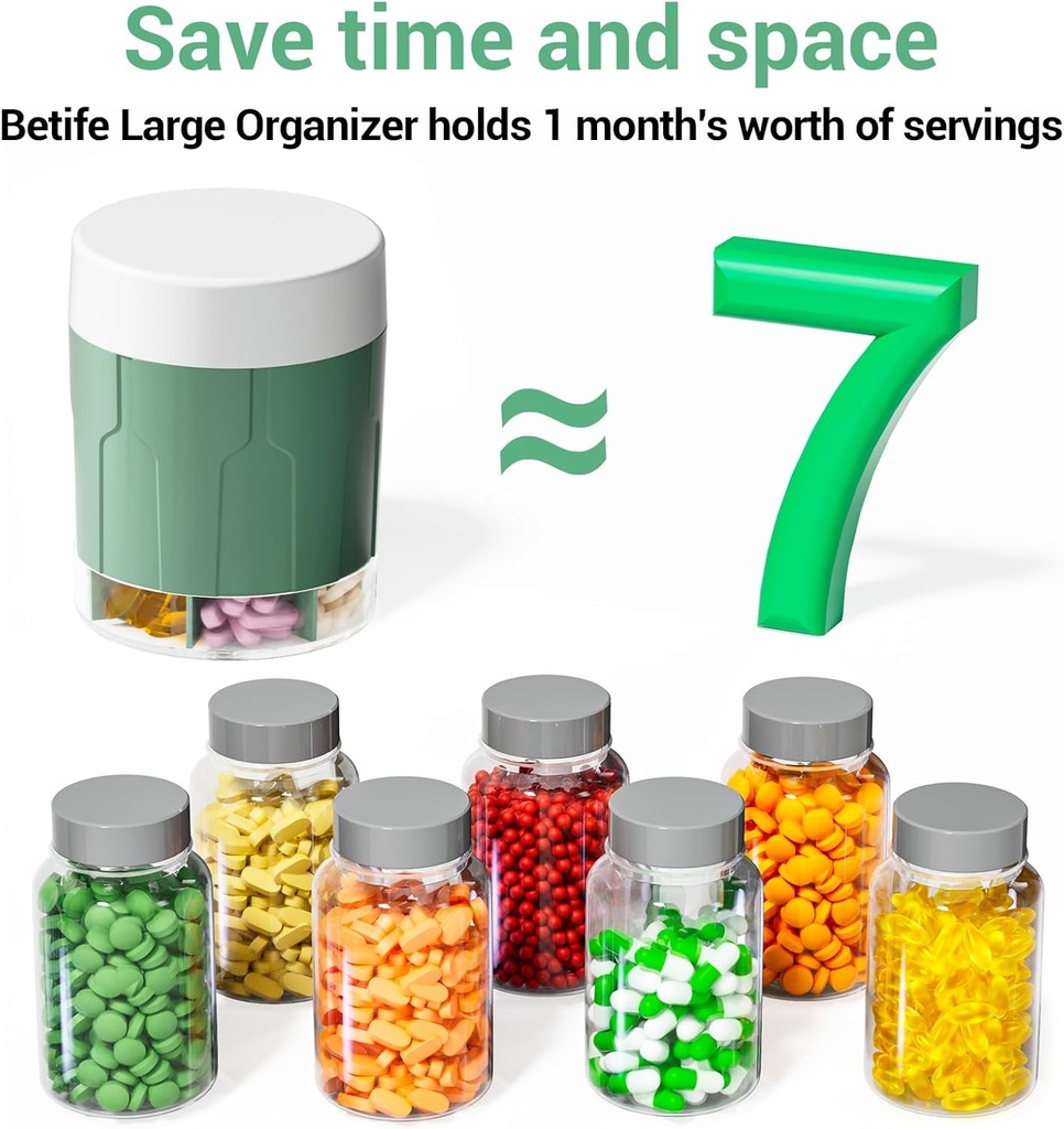 betife-extra-large-supplement-organizerw-6.jpg