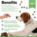 probiotics-for-dogs---diarrhea-relief-gu-2.jpg