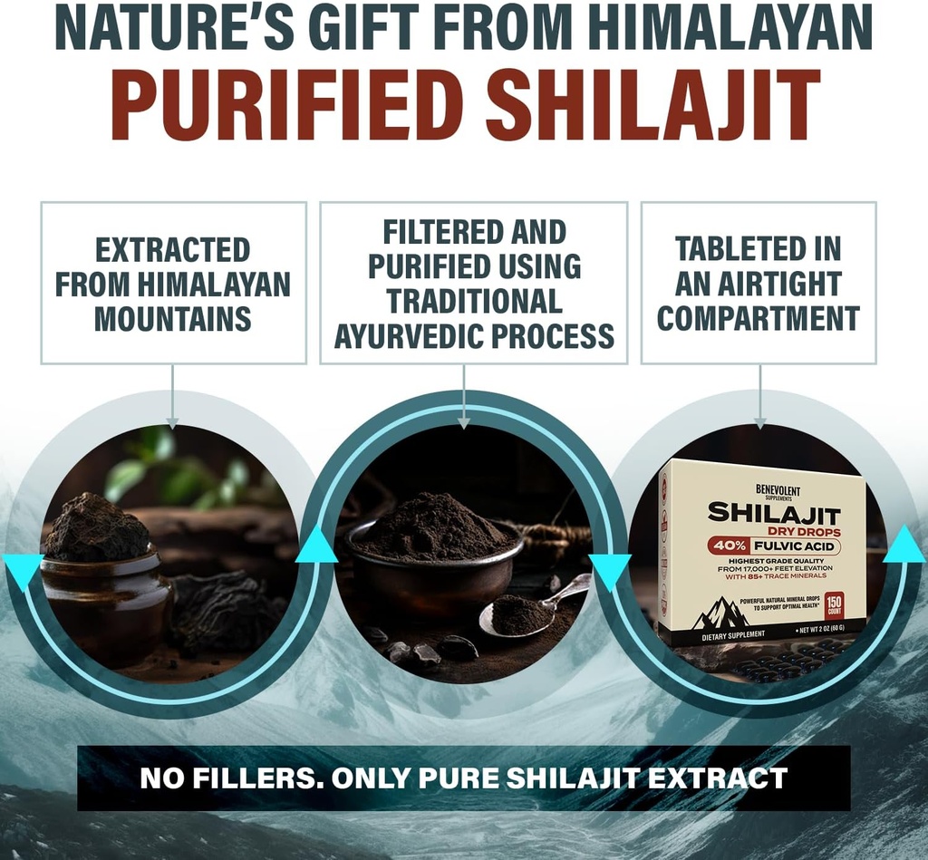 premium-shilajit-dry-drops---150-count-2-5.jpg
