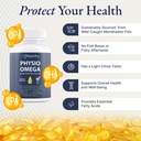 physio-omega-2400mg-fish-oil-with-omega--4.jpg