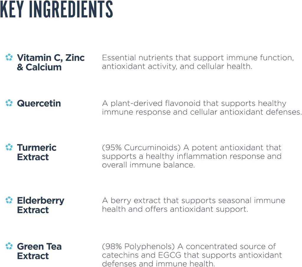 revive-md-immune-defense-immune-support--3.jpg