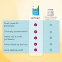 lactogut-probiotics-supplement-for-immun-4.jpg