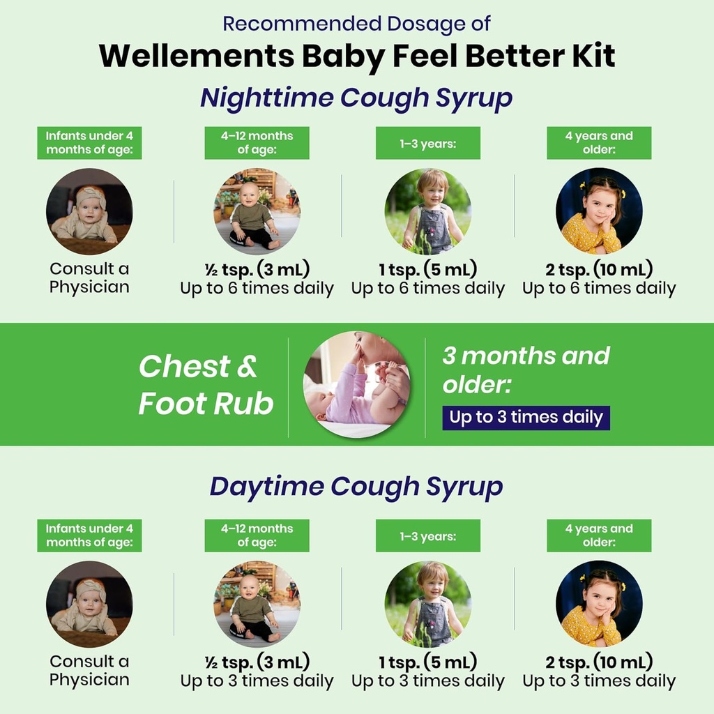 wellements-organic-baby-feel-better-kit--6.jpg