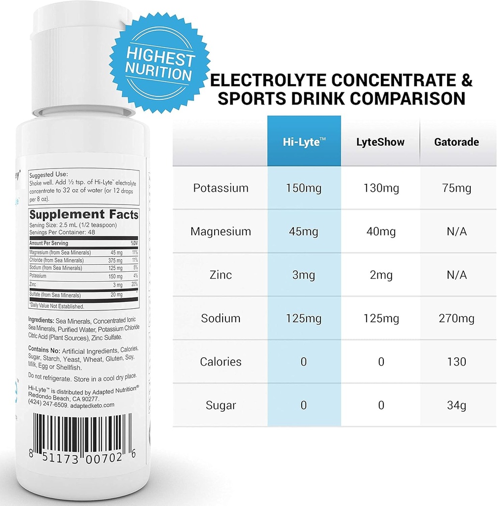 hi-lyte-electrolyte-powder-daily-hydrati-2.jpg