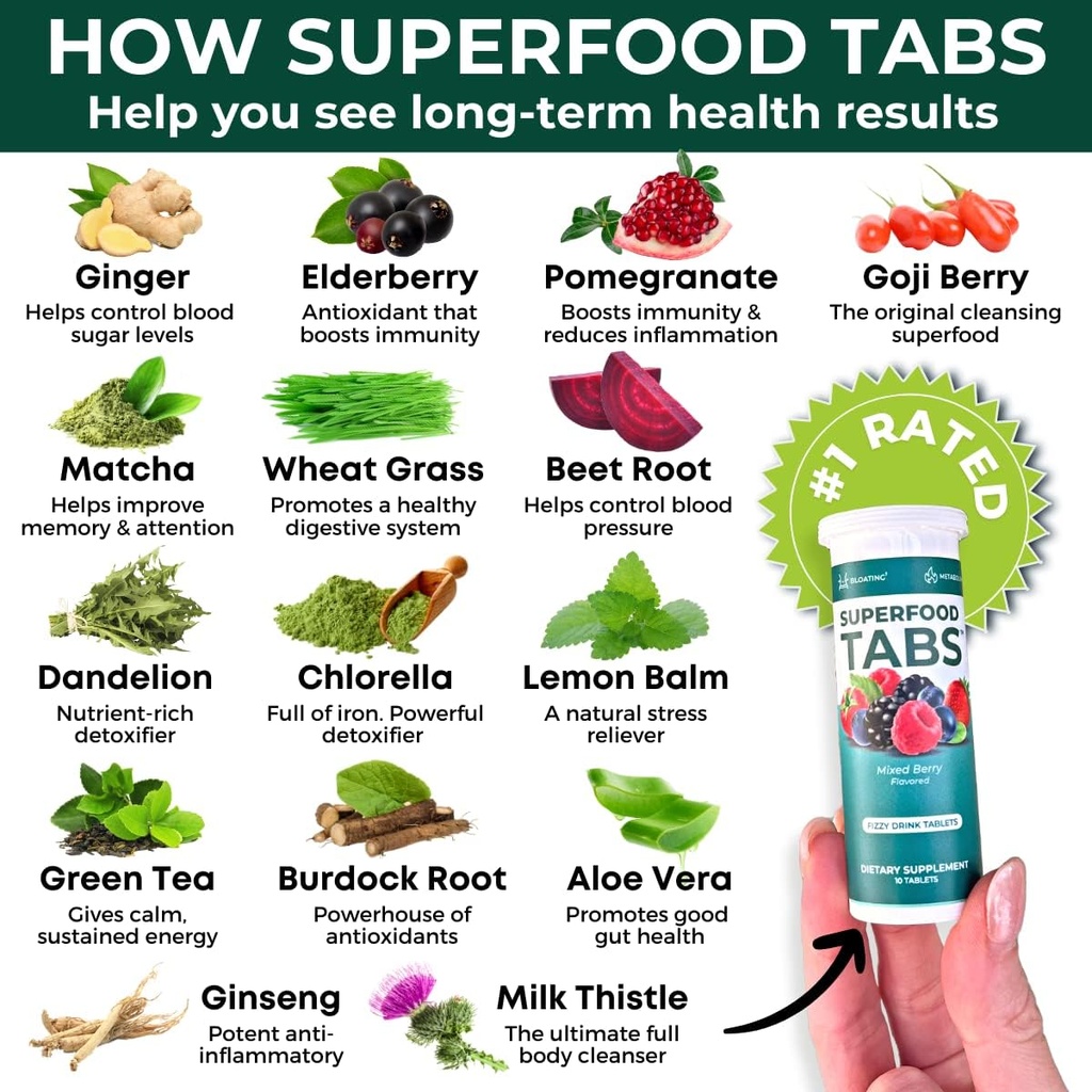 superfood-tabs-superfoods-company-detox--4.jpg