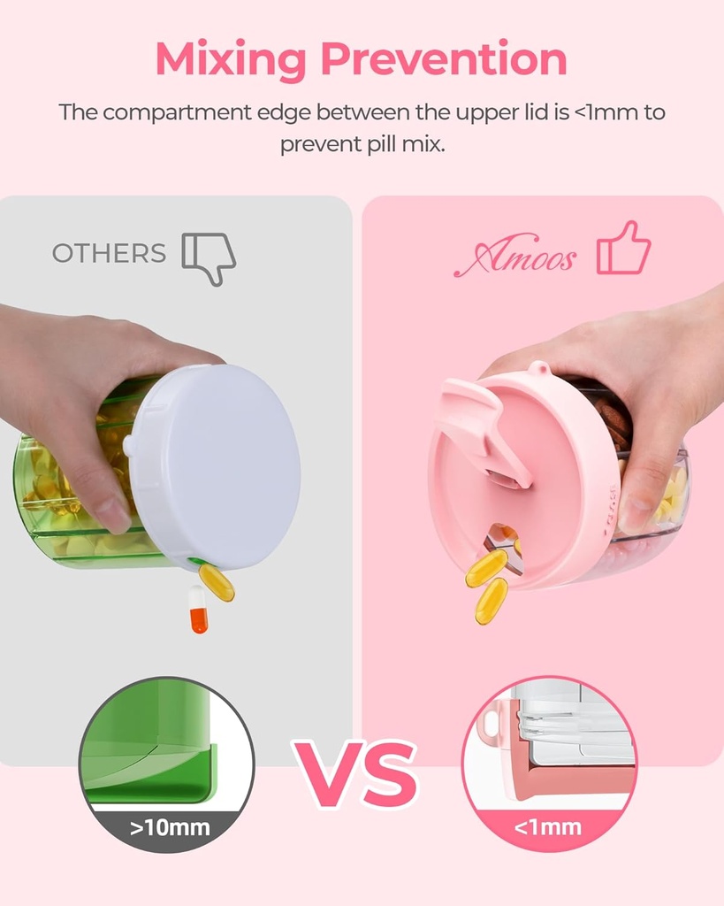 cute-pill-dispenser-with-7-large-compart-5.jpg