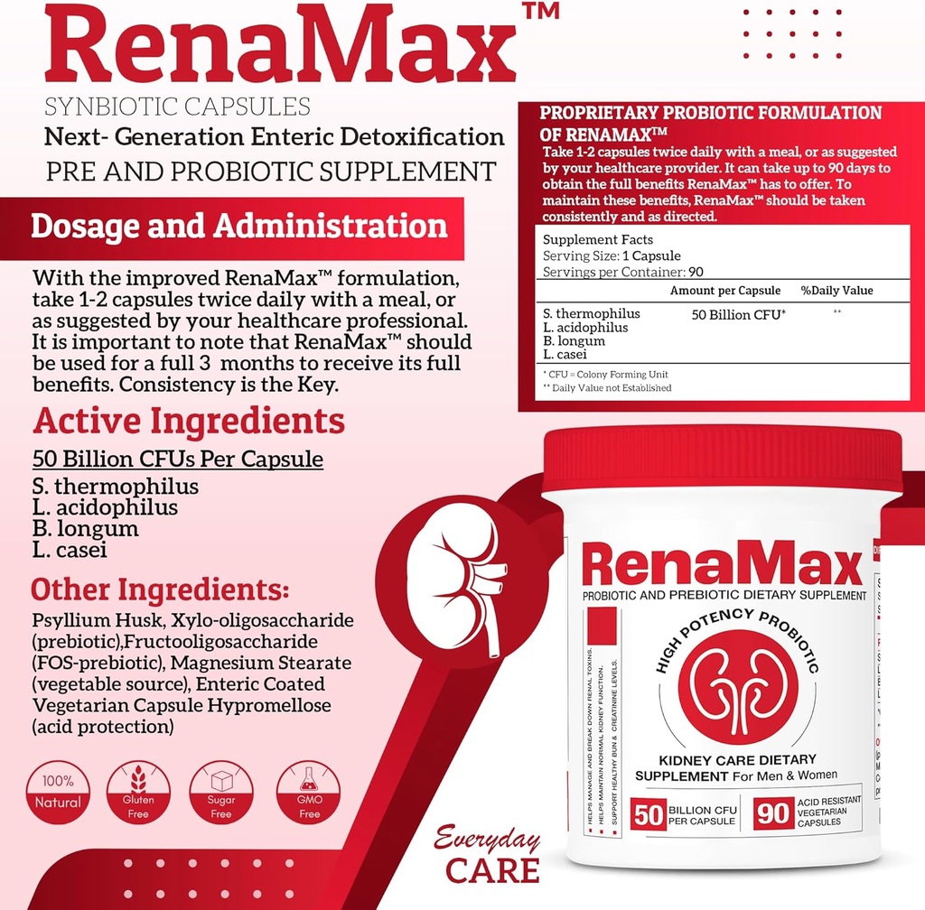 capsule-kidney-restores-kidney-care-supp-2.jpg