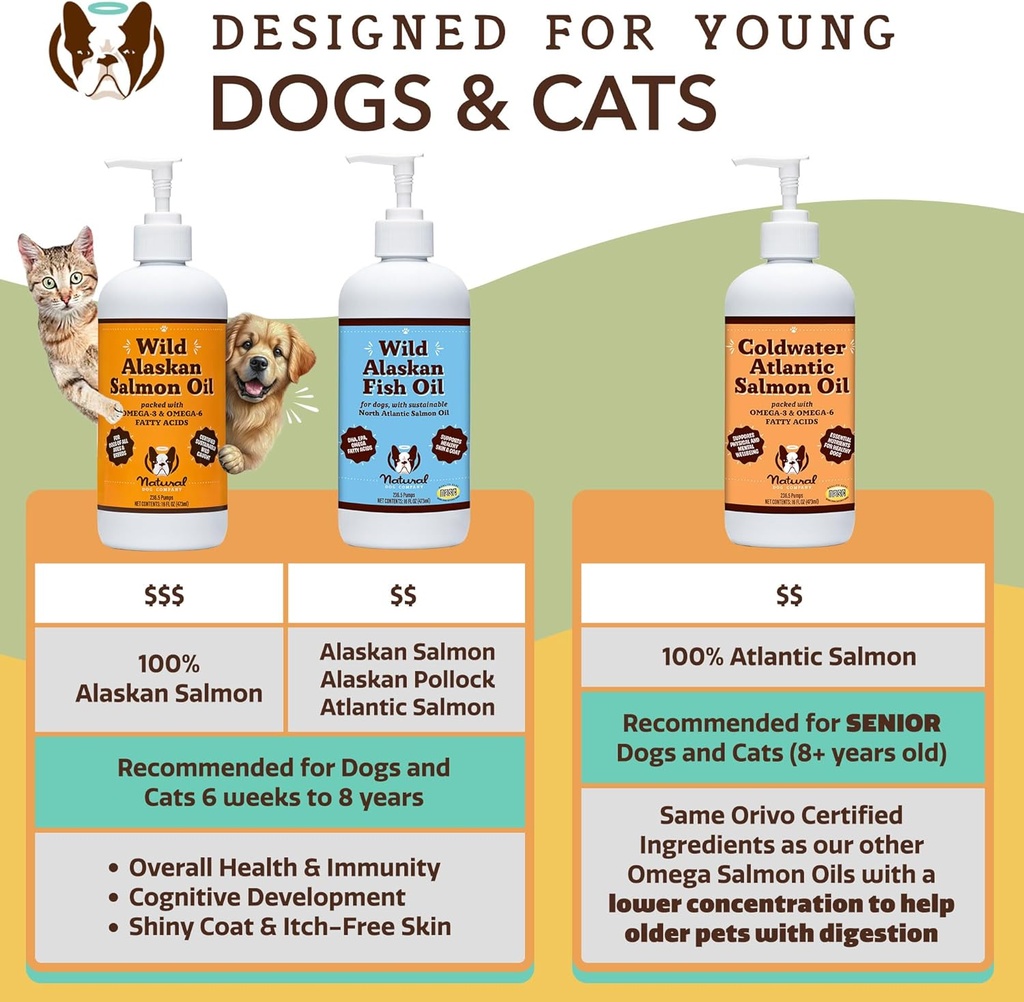 natural-dog-company-wellness-bundle-food-2.jpg