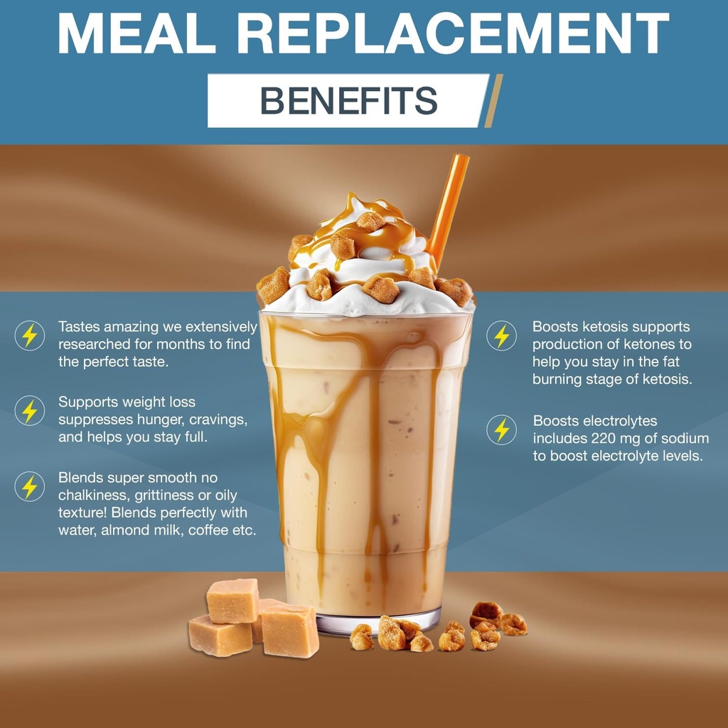 teamketo-meal-replacement-powder-gluten--4.jpg