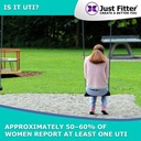 ph-and-uti-urinary-tract-infection-test--5.jpg