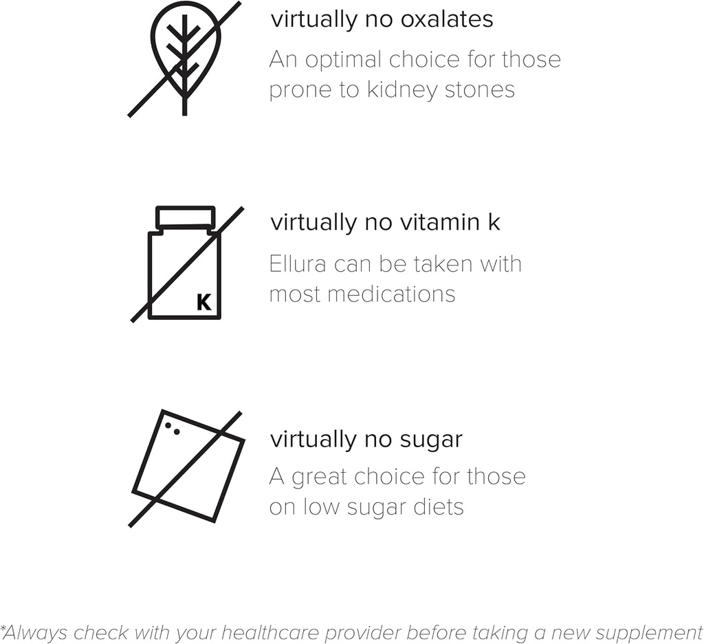 solv-wellness-ellura-clinically-proven-c-6.jpg
