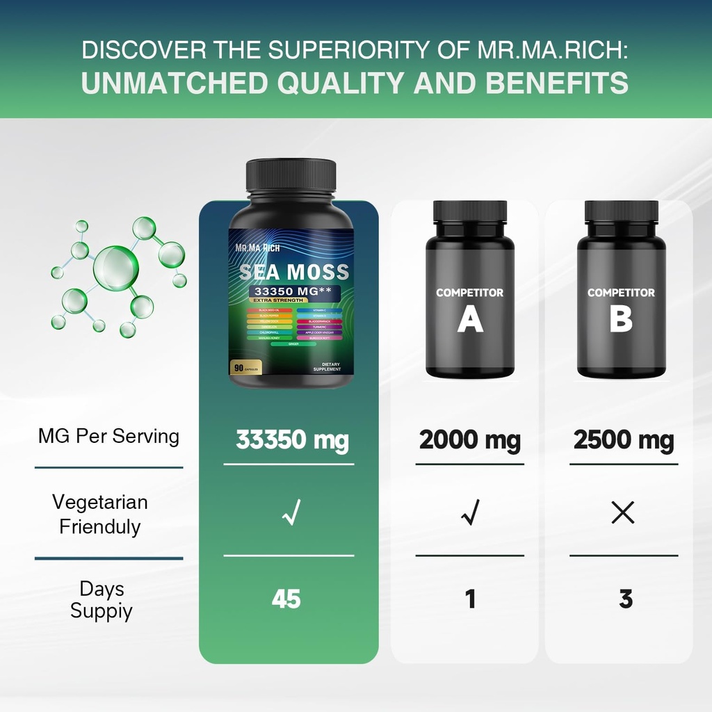 mrma-rich-sea-moss-capsule---90-count-se-4.jpg