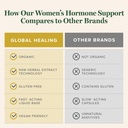 global-healing-center---womens-hormone-b-5.jpg