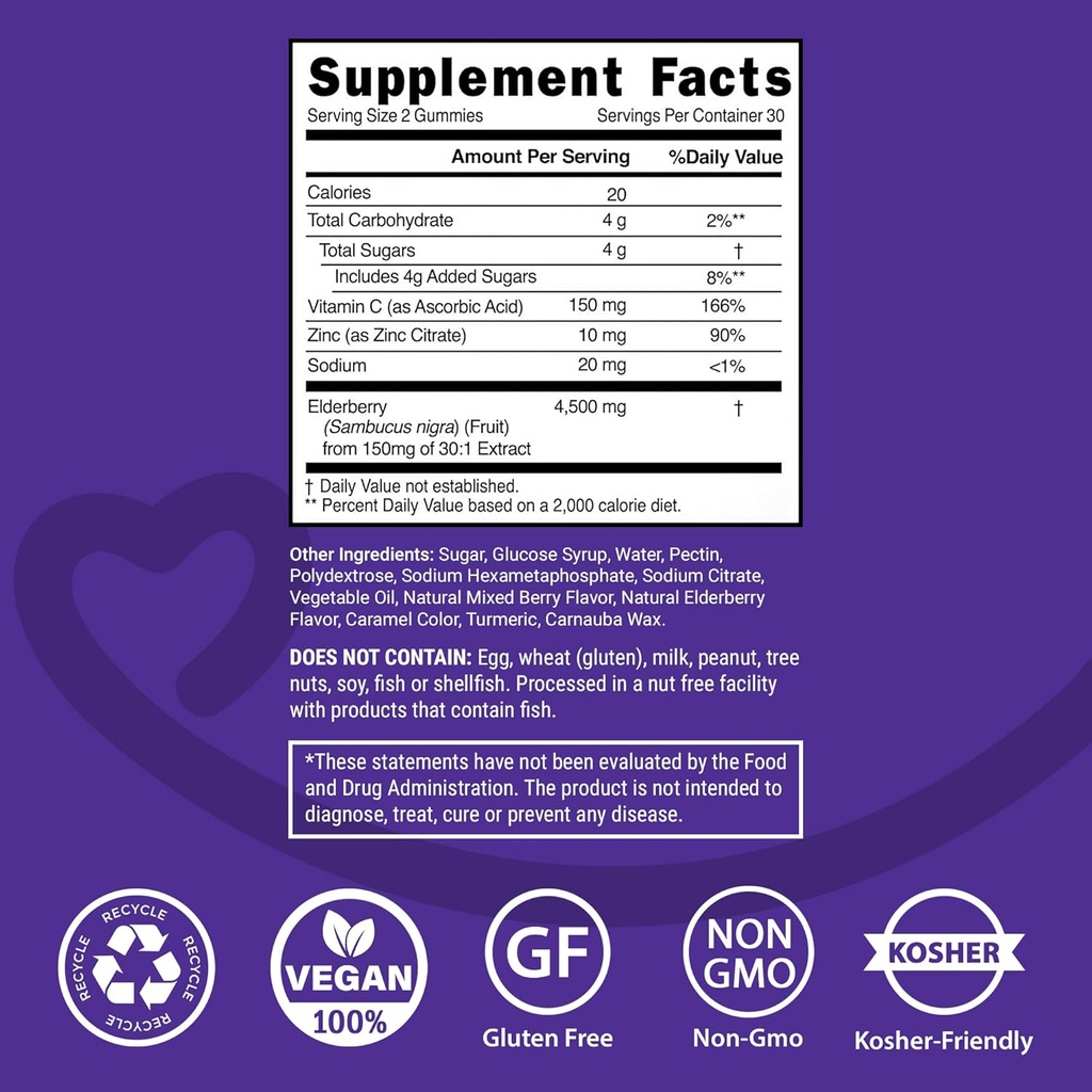 elderberry-gummies-with-vitamin-c-and-zi-2.jpg