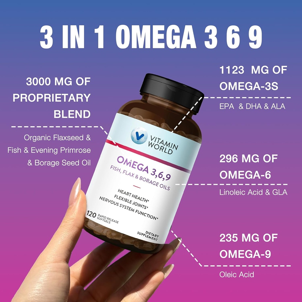 vitamin-world-triple-omega-3-6-9-3000mg--4.jpg