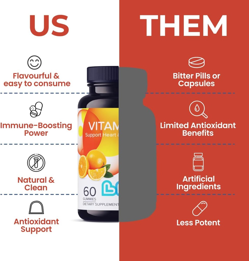livs-vitamin-c-250mg-gummies-for-kids-ad-3.jpg
