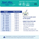 heart-alive-liquid-cardiovascular-system-5.jpg
