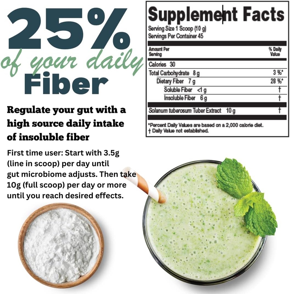 prebiotics-fiber-supplement-very-high-so-5.jpg