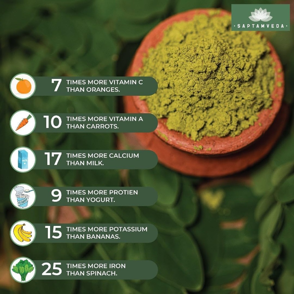 saptamveda-premium-moringa-leaf-powder-8-2.jpg