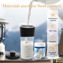 shaker-bottle-for-protein-mixes24-ozprot-5.jpg