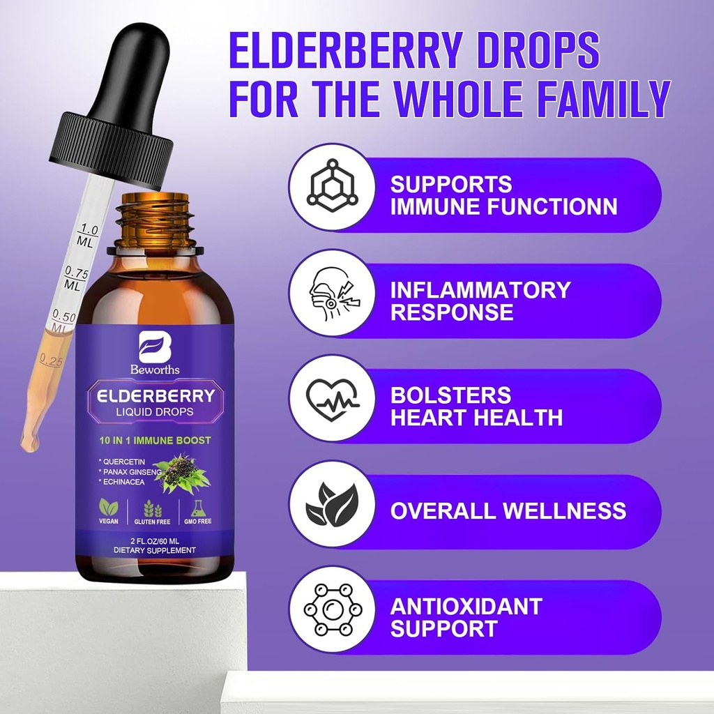2-pack-elderberry-syrup-black-elderberry-3.jpg