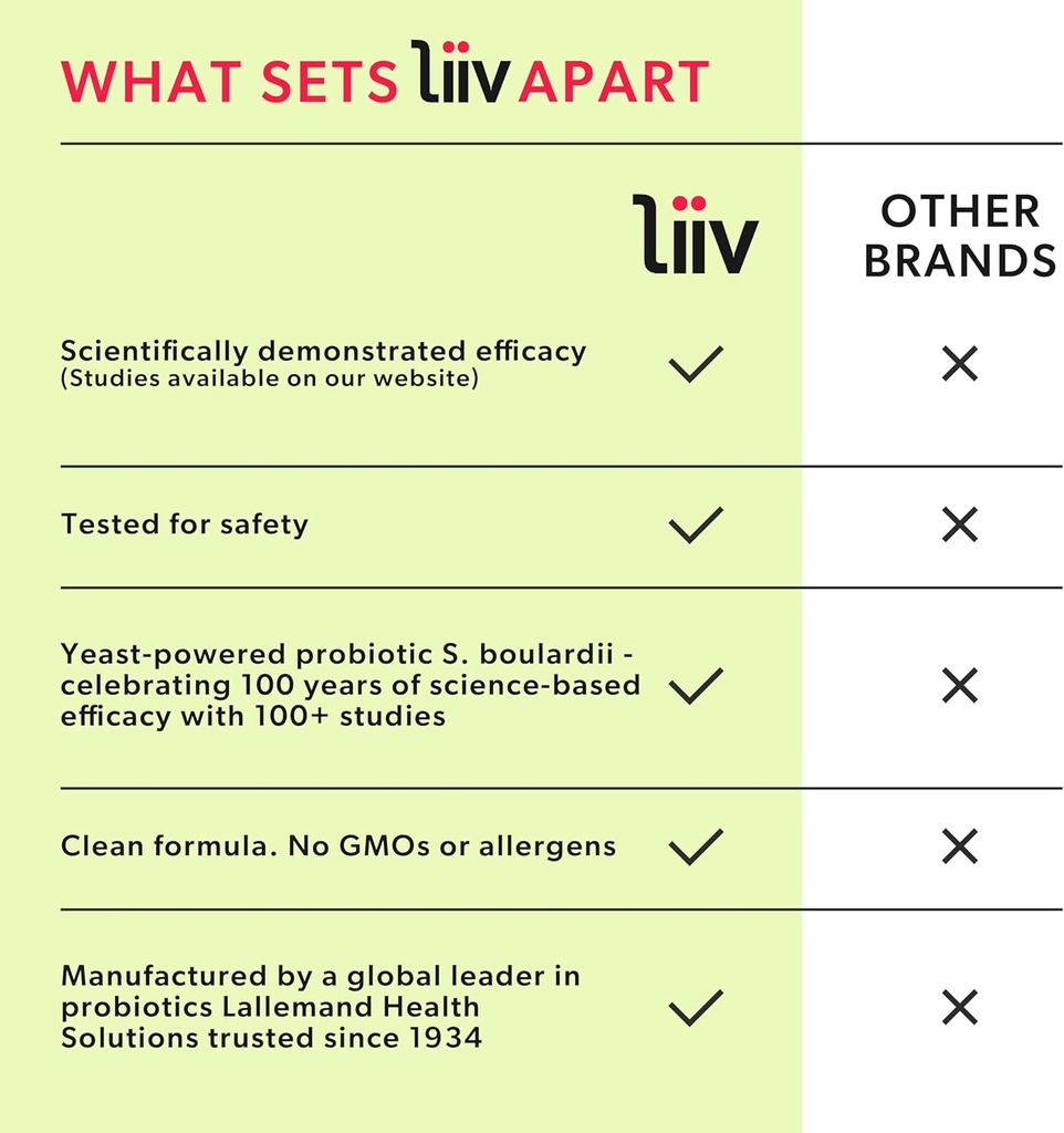 liiv-mood-support-supplement-8-billion-c-6.jpg