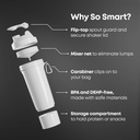 smartshake-slim-4-pack-protein-shaker-bo-2.jpg