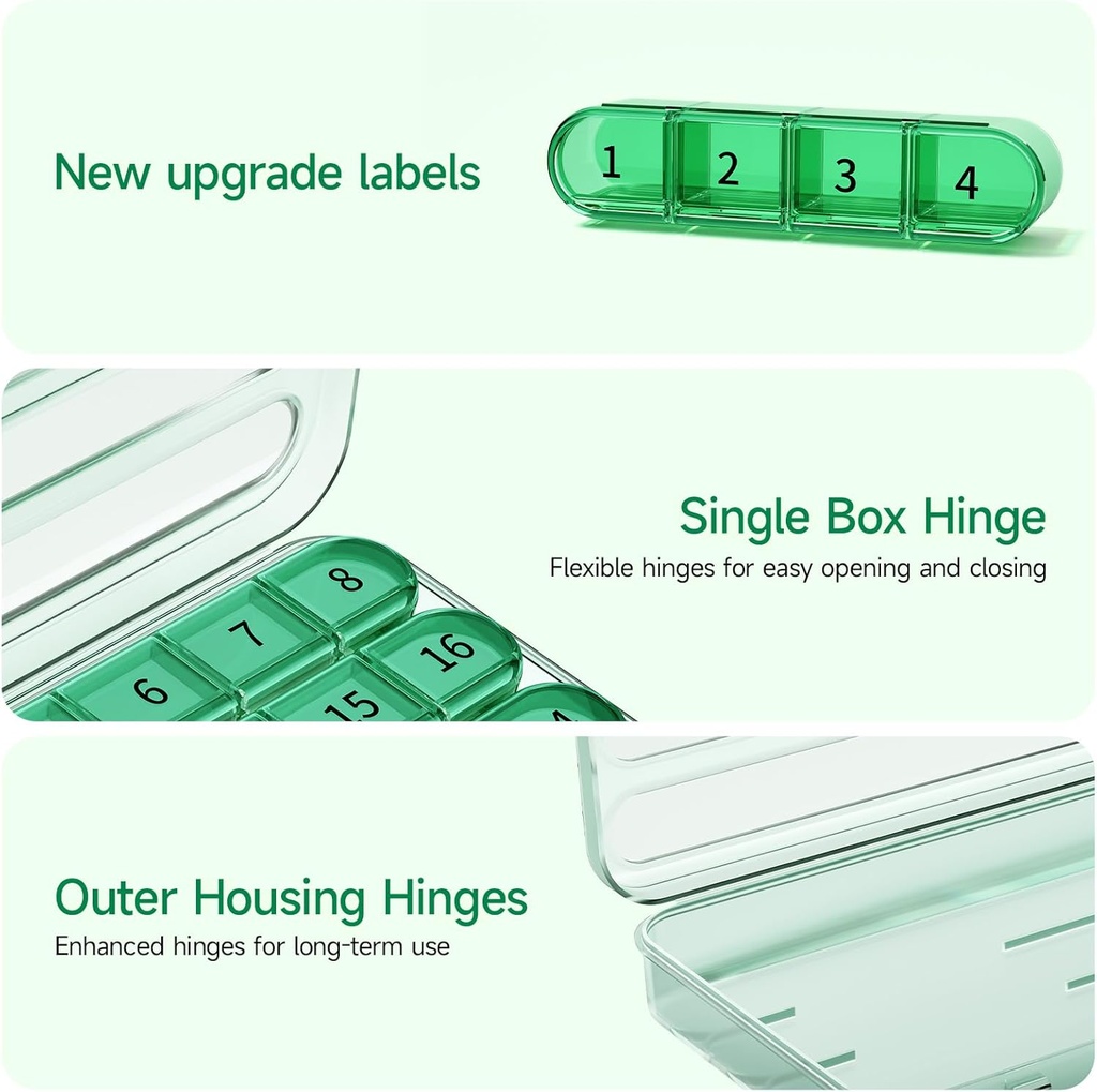 zoksi-monthly-pill-organizer-1-time-a-da-6.jpg