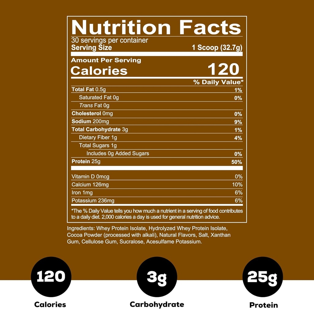 redcon1-isotope-100-whey-isolate-chocola-2.jpg