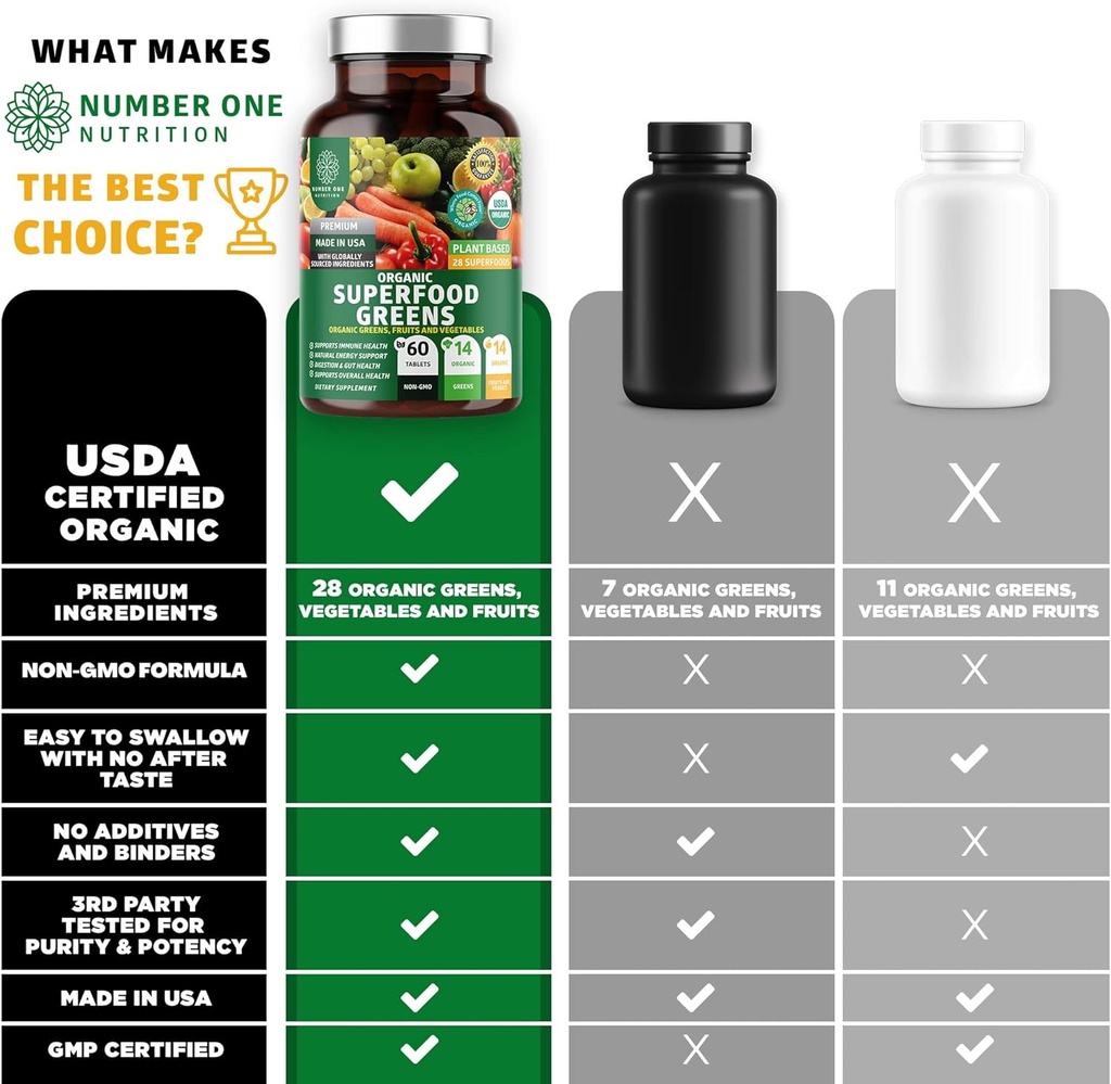 number-one-nutrition-n1n-premium-superfo-6.jpg