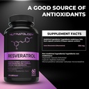 nutratology-resveratrol-supplement--pote-4.jpg
