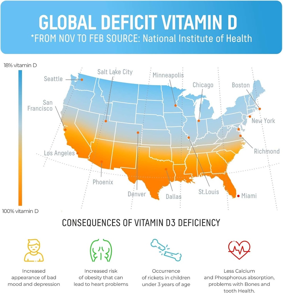 vitamin-d-gummies-and-elderberry-gummies-4.jpg