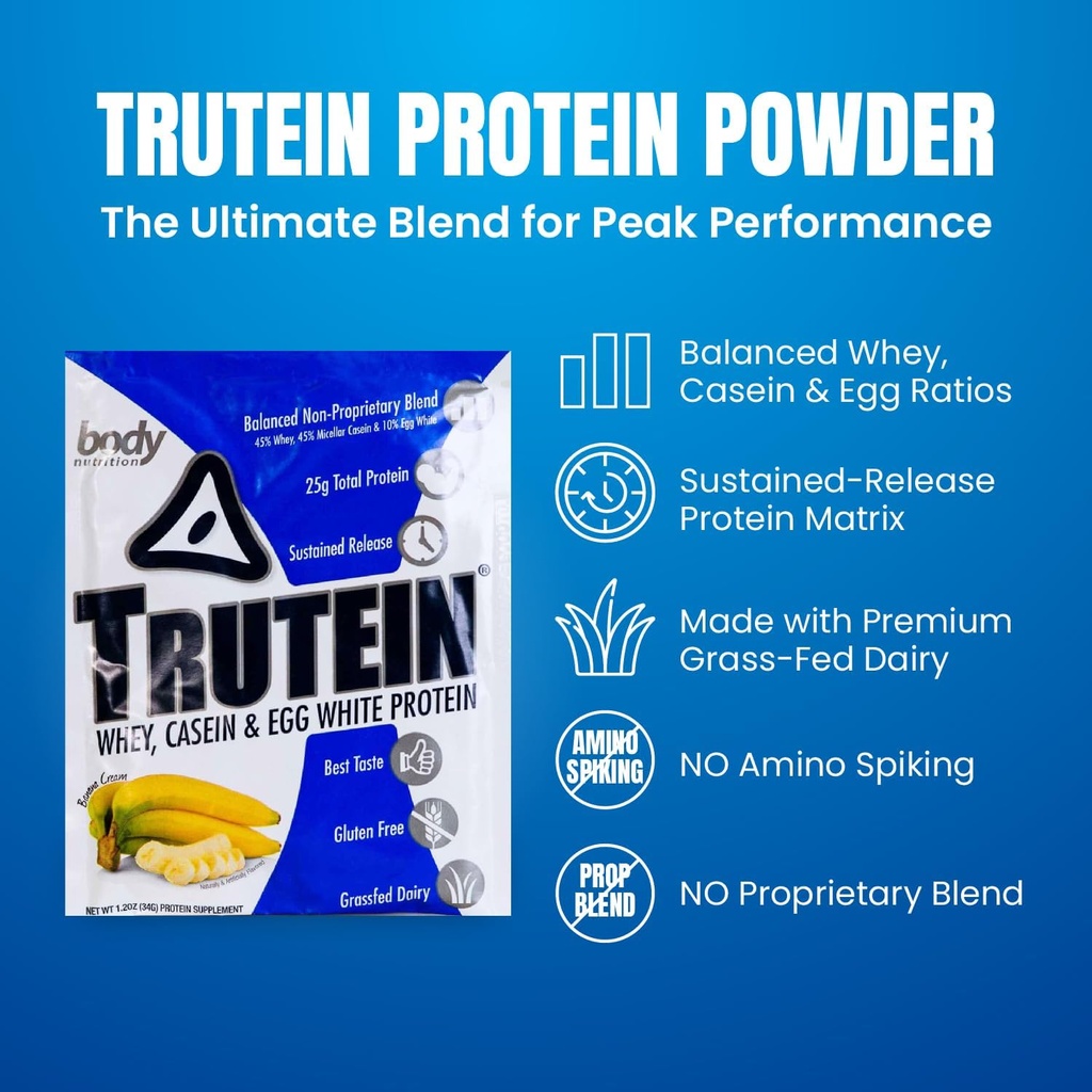 body-nutrition-trutein-high-protein-powd-2.jpg
