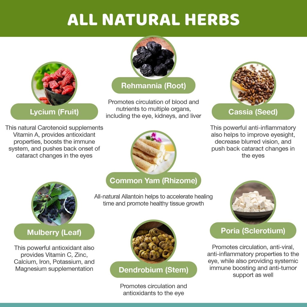 holistic-all-natural-herbal-formula-eye--5.jpg