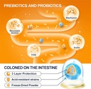 probiotics-for-kids-with-prebiotics-fibe-3.jpg