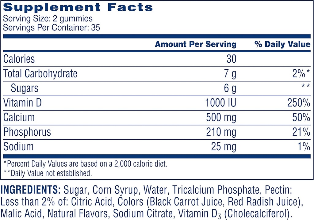 citracal-calcium-supplement-gummies-70-e-4.jpg