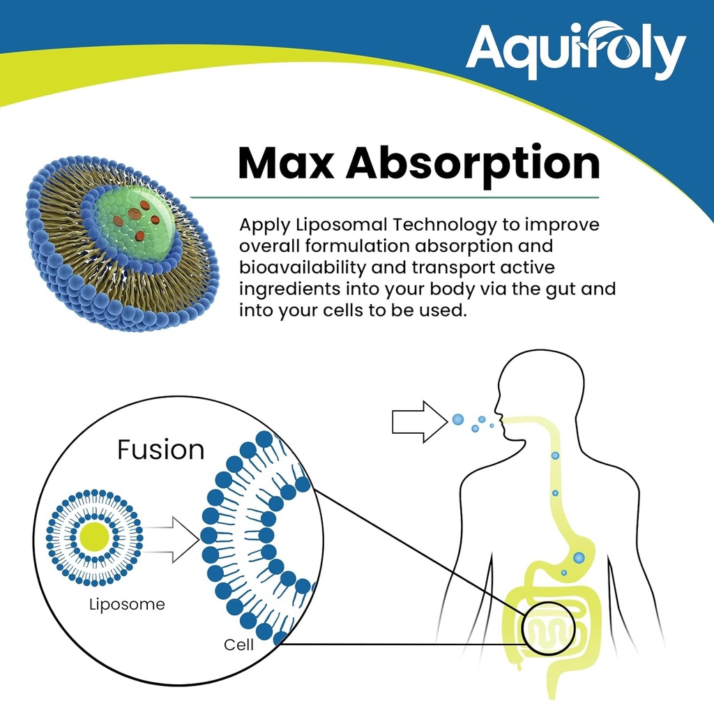 liposomal-nicotinamide-riboside-suppleme-3.jpg
