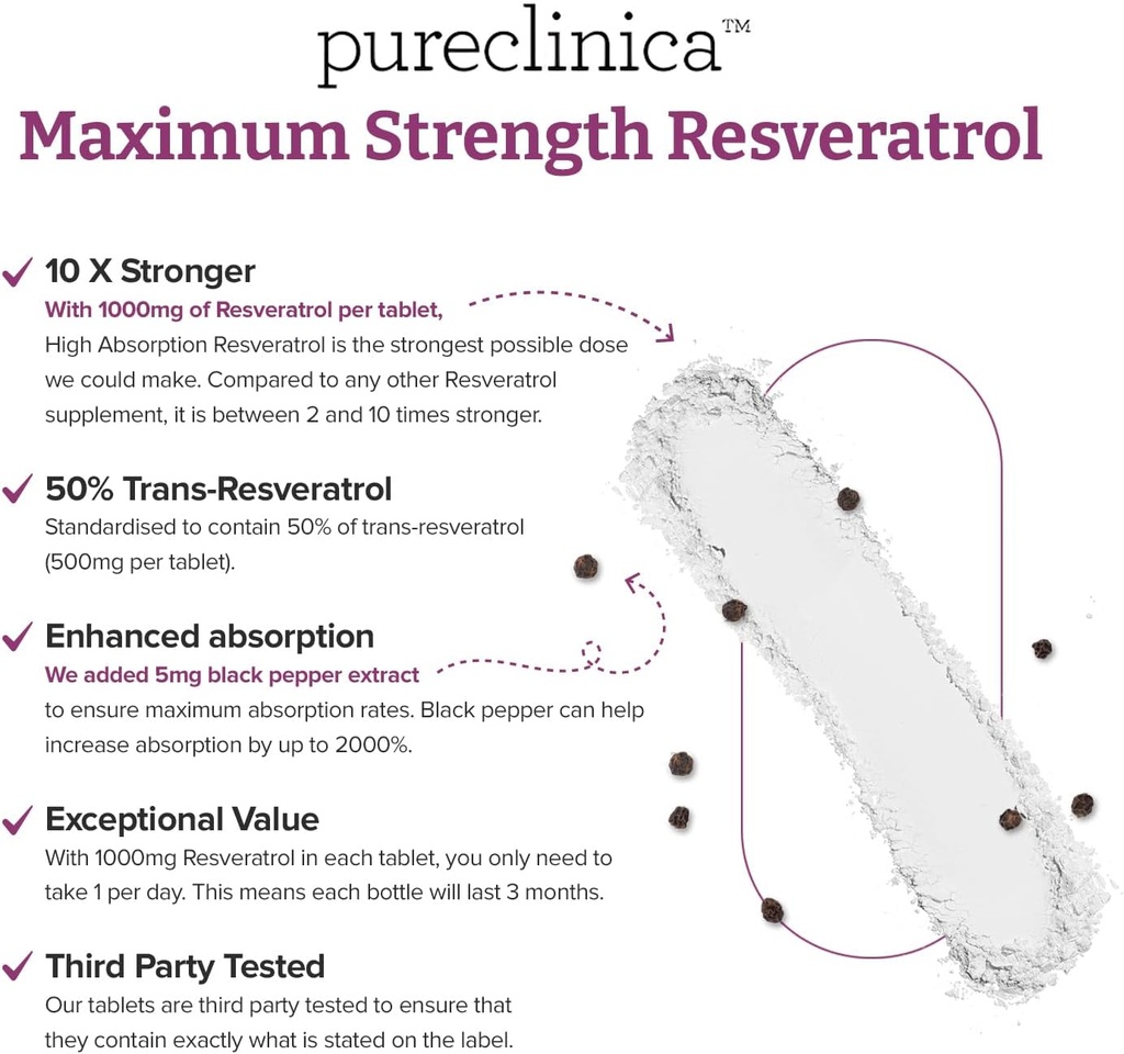 pureclinica-1000mg-resveratrol-x-180-tab-5.jpg