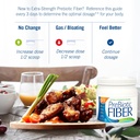 great-gut---prebiotic-fiber-powder-unfla-5.jpg