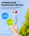 foodology-fat-burner-red-line-bundle-col-6.jpg