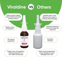 0.5% Povidone-Iodine Nasal Spray, Rapid Relief Formula, Helps with Daily Congestion, 100 Applications, 30ml 6