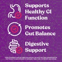 fungiments-mushroom-supplements-digestio-6.jpg