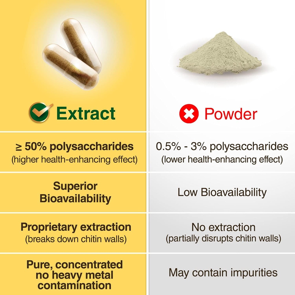labo-nutrition-bioactive-organic-brm---a-5.jpg