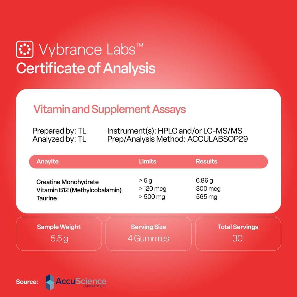 vybrance-labs-creatine-gummies-for-women-5.jpg