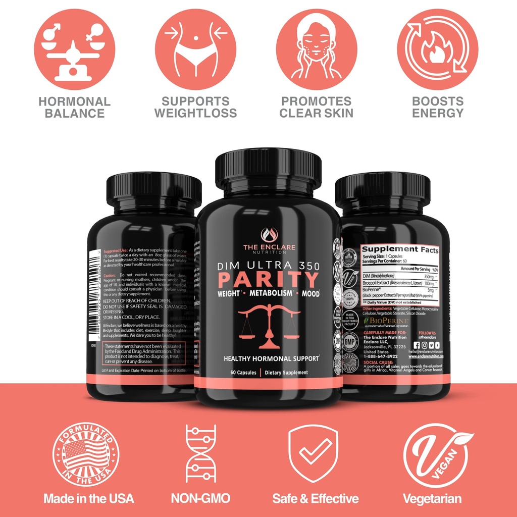 the-enclare-nutrition-dim-supplement-350-6.jpg